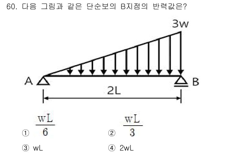 건축산업기사 2020년 60번 - B 지점의 반력은 삼각형하중에 의해 계산됩니다. 삼각형 하중의 합력은 전... 에 관한 핵심 기출문제