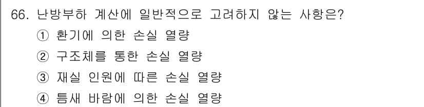 건축산업기사 2020년 66번 - 정답과 핵심 포인트를 검수 중인 기출문제