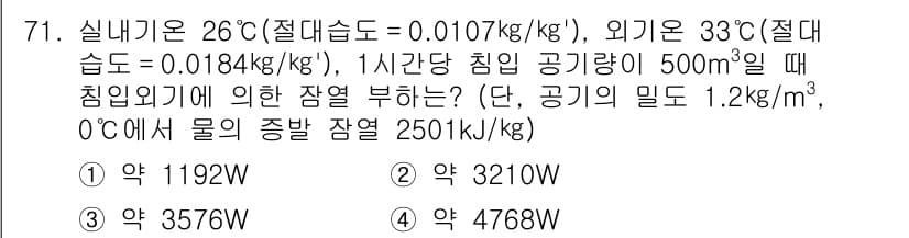 건축산업기사 2020년 71번 - 정답과 핵심 포인트를 검수 중인 기출문제