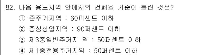 건축산업기사 2020년 82번 - 주거지역의 건폐율 기준은 60％ 이하로 설정되어 있어, 주거지역은 상대적... 에 관한 핵심 기출문제