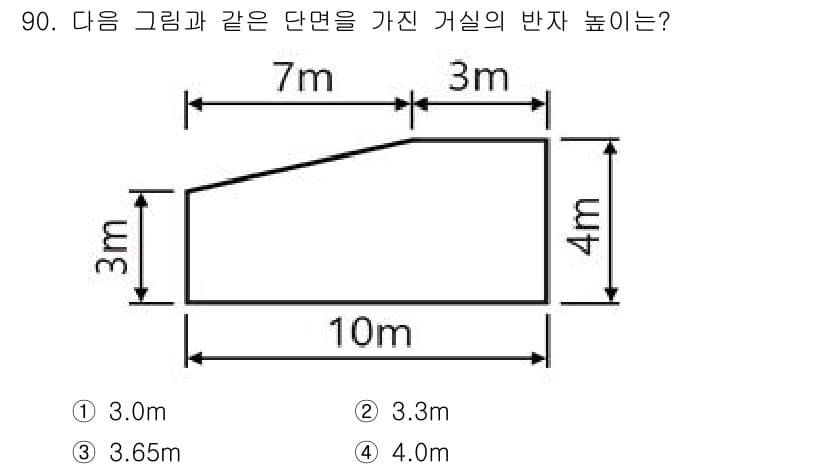 건축산업기사 2020년 90번 - 이 문제는 주어진 단면 형태의 높이를 구하는 것입니다. 도형의 전체 높이... 에 관한 핵심 기출문제
