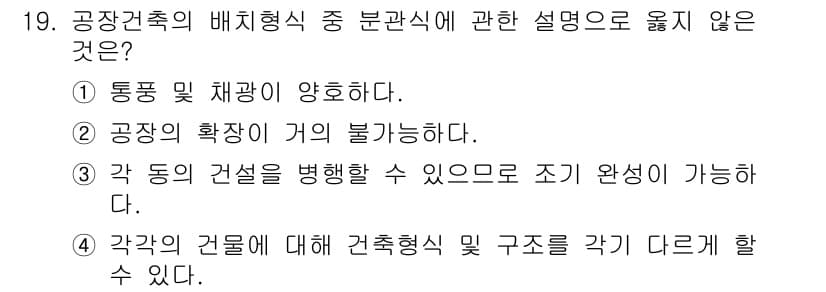 실내건축산업기사 2020년 19번 - 정답과 핵심 포인트를 검수 중인 기출문제