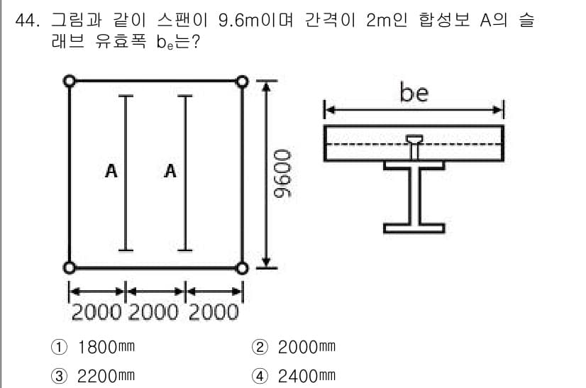 실내건축산업기사 2020년 44번 - 주어진 문제에서 스팬 길이 9.6m와 간격 2m의 조건을 토대로, 슬래브... 에 관한 핵심 기출문제