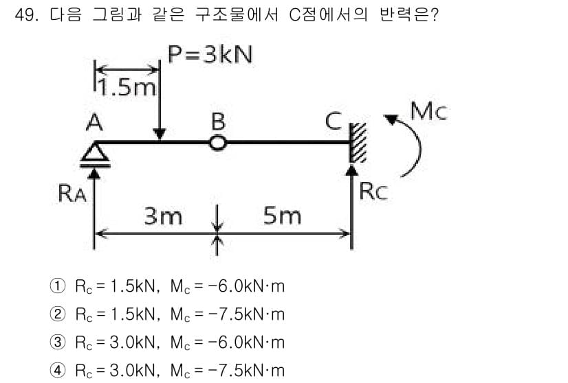실내건축산업기사 2020년 49번 - 정답과 핵심 포인트를 검수 중인 기출문제