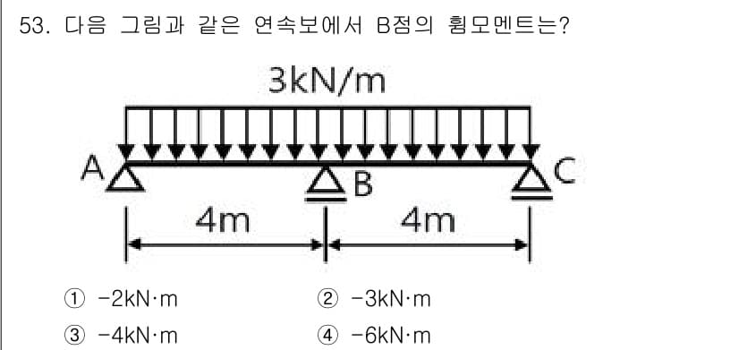 실내건축산업기사 2020년 53번 - B점의 힘모멘트를 구하기 위해, A점에서의 반력과 지지조건을 고려해야 합... 에 관한 핵심 기출문제