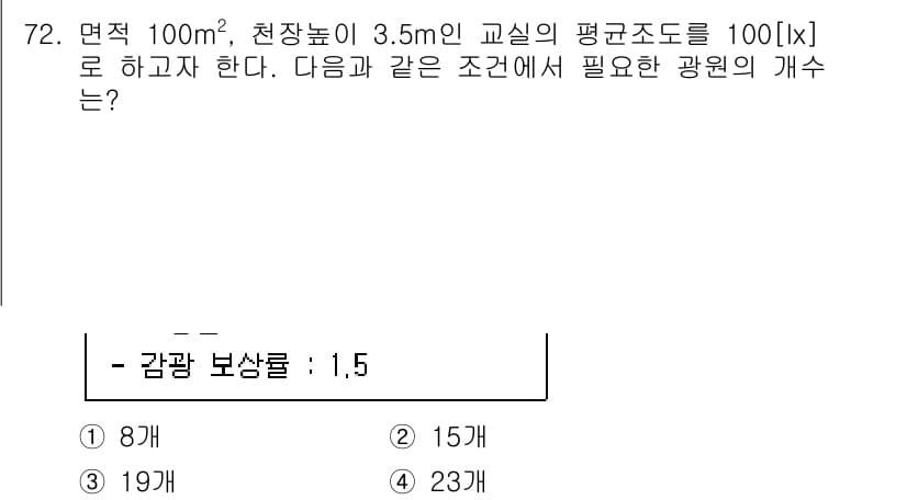 실내건축산업기사 2020년 72번 - 제시된 조건에서 평균 조도 100[lx]를 달성하기 위해 필요한 총 광속... 에 관한 핵심 기출문제
