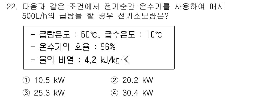건축설비산업기사 2020년 22번 - 정답과 핵심 포인트를 검수 중인 기출문제