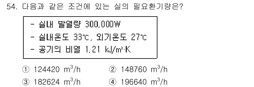 건축설비산업기사 2020년 54번 - 정답과 핵심 포인트를 검수 중인 기출문제