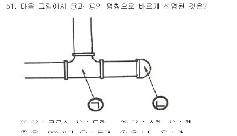 공조냉동기계산업기사 2020년 51번 - 정답과 핵심 포인트를 검수 중인 기출문제