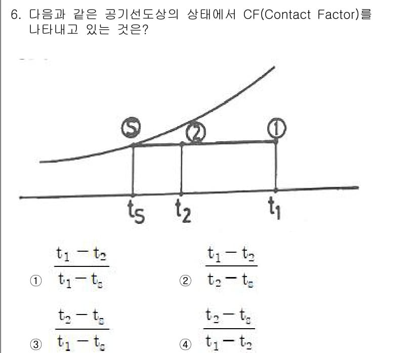공조냉동기계산업기사 2020년 6번 - 정답과 핵심 포인트를 검수 중인 기출문제