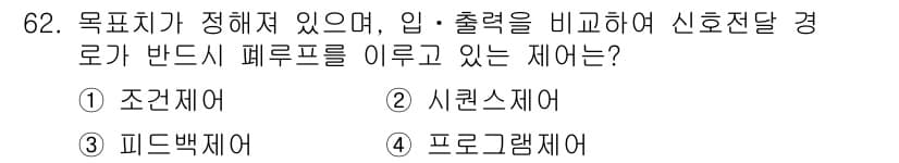 공조냉동기계산업기사 2020년 62번 - 이 문제에서 '입·출력을 비교하여 신호전달 경로가 반드시 폐루프를 이루고... 에 관한 핵심 기출문제
