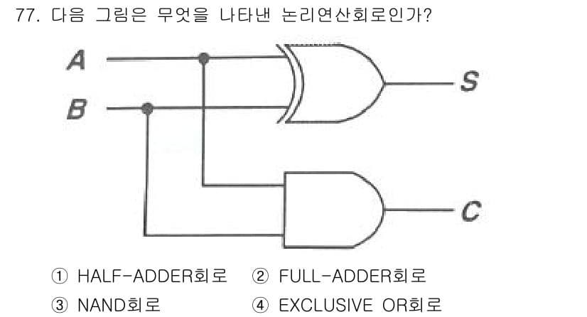 공조냉동기계산업기사 2020년 77번 - 주어진 그림은 두 개의 입력 A와 B를 받아들이는 논리 회로로서, S는 ... 에 관한 핵심 기출문제