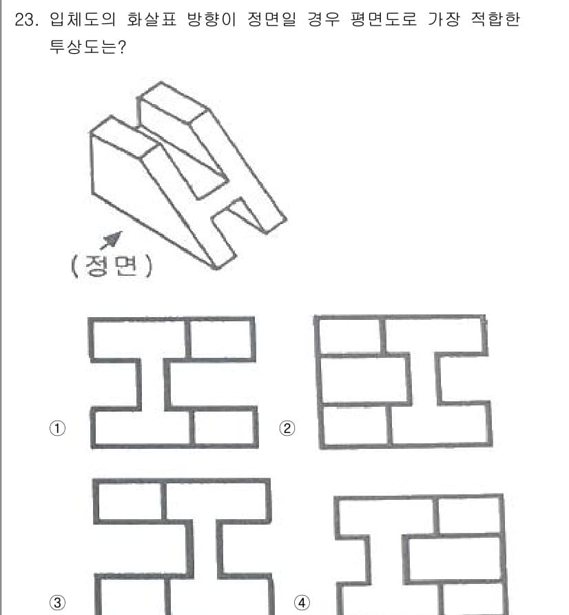 기계설계산업기사 2020년 23번 - 정면에서 본 물체의 형태에 따라 투상도를 결정해야 합니다. 주어진 물체는... 에 관한 핵심 기출문제