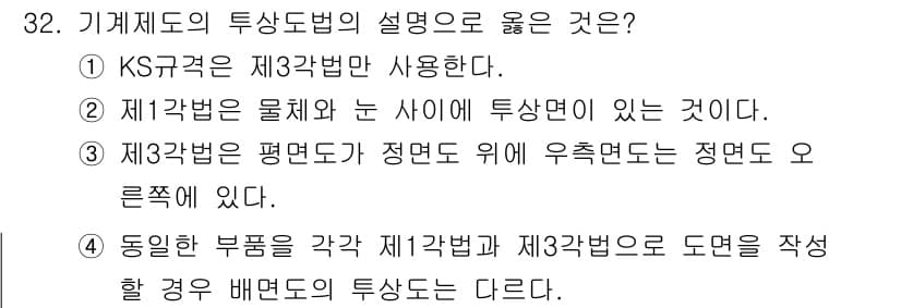 기계설계산업기사 2020년 33번 - 기계제도의 투상도법에 대한 설명 중에서 제3각법이 평면도가 정면도 위에 ... 에 관한 핵심 기출문제