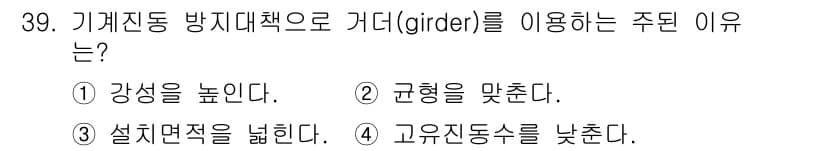 설비보전산업기사 2020년 39번 - 정답과 핵심 포인트를 검수 중인 기출문제