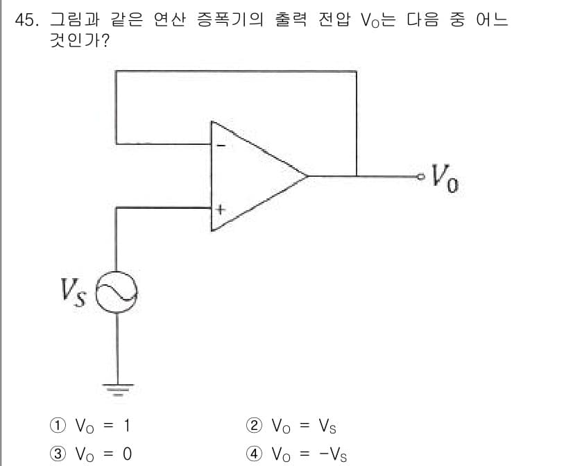 설비보전산업기사 2020년 45번 - 주어진 회로는 연산 증폭기를 사용한 반전 증폭기입니다. 입력 전압 \( ... 에 관한 핵심 기출문제