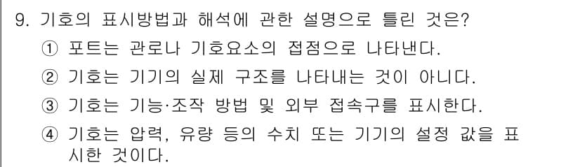 설비보전산업기사 2020년 9번 - 정답과 핵심 포인트를 검수 중인 기출문제