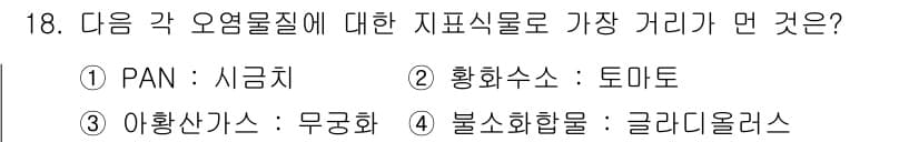 대기환경산업기사 2020년 18번 - 정답과 핵심 포인트를 검수 중인 기출문제