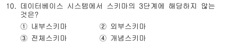 사무자동화산업기사 2020년 10번 - 정답과 핵심 포인트를 검수 중인 기출문제