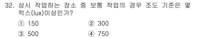 사무자동화산업기사 2020년 32번 - 정답과 핵심 포인트를 검수 중인 기출문제