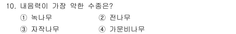 산림산업기사(구60문항) 2020년 10번 - 자작나무는 다른 수종에 비해 내음력이 가장 약한 것으로 알려져 있습니다.... 에 관한 핵심 기출문제