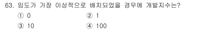 산림산업기사(구60문항) 2020년 63번 - 정답과 핵심 포인트를 검수 중인 기출문제