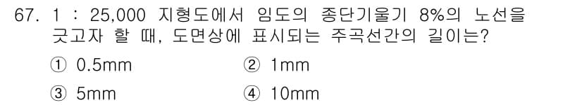 산림산업기사(구60문항) 2020년 67번 - 1:25,000 지형도에서 8%는 실제 거리의 0.08배를 의미합니다. ... 에 관한 핵심 기출문제