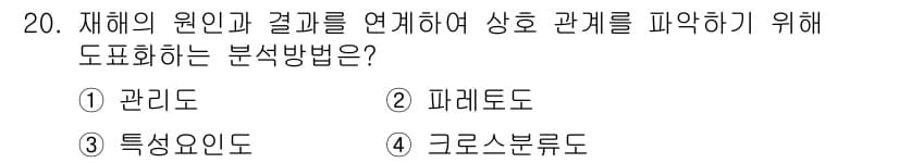 산업안전산업기사 2020년 20번 - 주어진 문제에서 '특성요인도'는 재해의 원인과 결과를 연결하여 그 상관관... 에 관한 핵심 기출문제