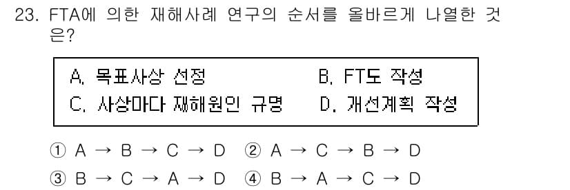 산업안전산업기사 2020년 23번 - 정답과 핵심 포인트를 검수 중인 기출문제