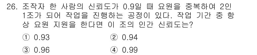 산업안전산업기사 2020년 26번 - 정답과 핵심 포인트를 검수 중인 기출문제