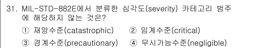 산업안전산업기사 2020년 31번 - 정답과 핵심 포인트를 검수 중인 기출문제