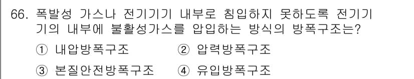 산업안전산업기사 2020년 66번 - 정답과 핵심 포인트를 검수 중인 기출문제