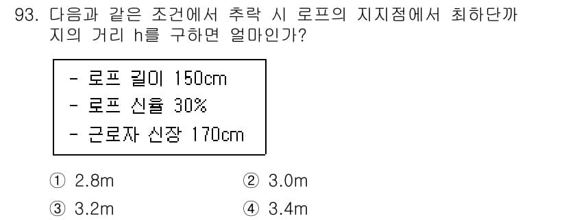 산업안전산업기사 2020년 93번 - 정답과 핵심 포인트를 검수 중인 기출문제