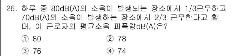 산업위생관리산업기사 2020년 26번 - 정답과 핵심 포인트를 검수 중인 기출문제