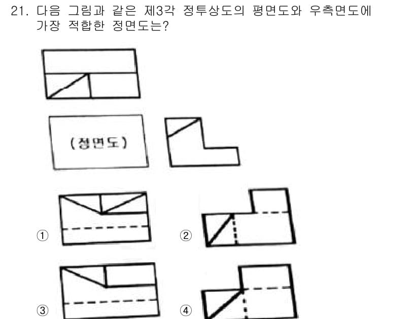 생산자동화산업기사 2020년 21번 - 정답과 핵심 포인트를 검수 중인 기출문제