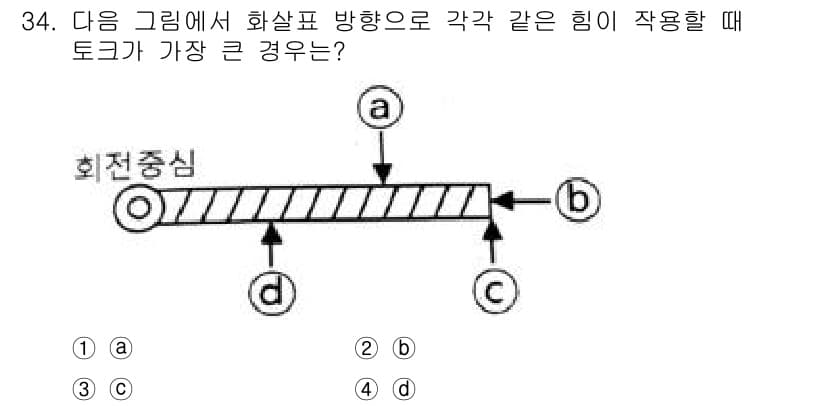 생산자동화산업기사 2020년 34번 - 정답과 핵심 포인트를 검수 중인 기출문제