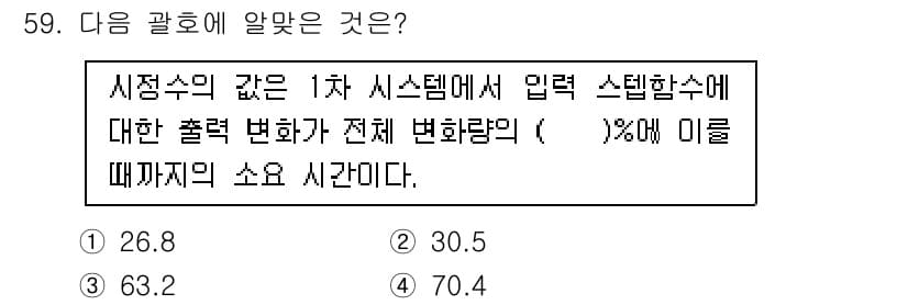 생산자동화산업기사 2020년 59번 - 정답과 핵심 포인트를 검수 중인 기출문제