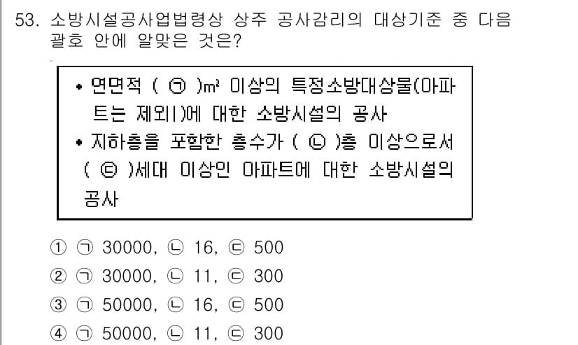 소방설비산업기사(전기) 2020년 53번 - 정답과 핵심 포인트를 검수 중인 기출문제