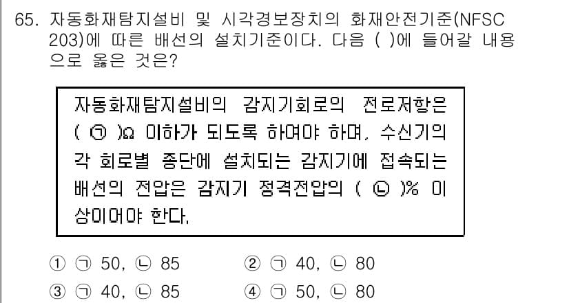 소방설비산업기사(전기) 2020년 65번 - 정답과 핵심 포인트를 검수 중인 기출문제