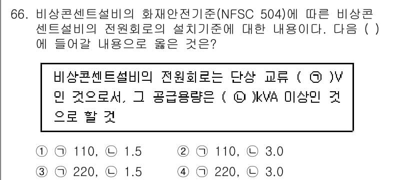 소방설비산업기사(전기) 2020년 66번 - 정답과 핵심 포인트를 검수 중인 기출문제
