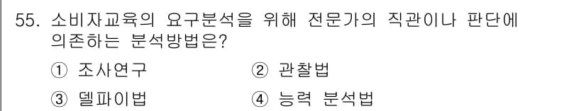 소비자전문상담사_2급 2020년 55번 - '소비자교육의 요구분석'은 전문가의 의견을 기반으로 하여 소비자의 필요를... 에 관한 핵심 기출문제