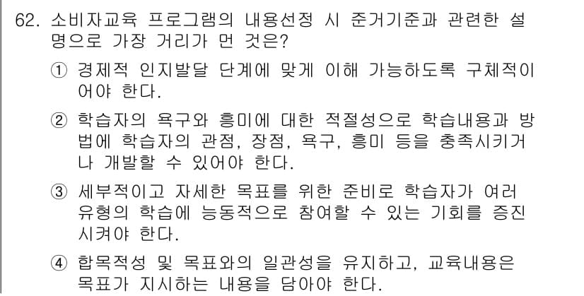 소비자전문상담사_2급 2020년 62번 - 정답과 핵심 포인트를 검수 중인 기출문제