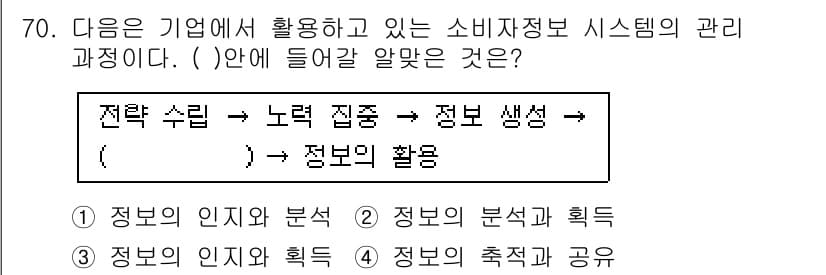 소비자전문상담사_2급 2020년 70번 - 주어진 문제는 소비자정보 시스템 관리의 단계적 흐름을 보여줍니다. 정보의... 에 관한 핵심 기출문제
