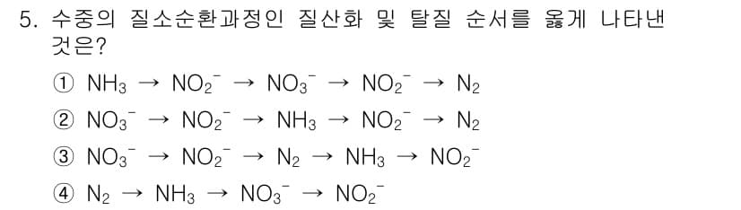수질환경산업기사 2020년 6번 - 정답과 핵심 포인트를 검수 중인 기출문제
