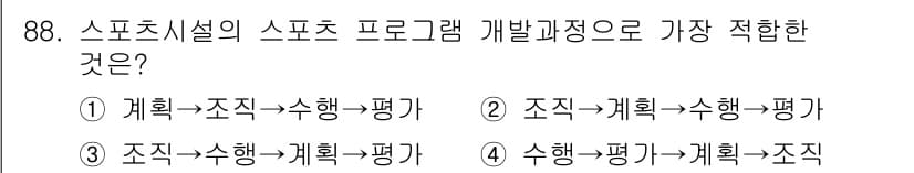 스포츠경영관리사 2020년 88번 - 스포츠 프로그램 개발 과정은 일반적으로 '계획'부터 시작하여, 이를 기반... 에 관한 핵심 기출문제