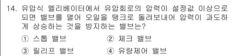 승강기산업기사 2020년 14번 - 유압식 엘리베이터에서 유압 회로의 압력이 설정값 이상으로 되면, '릴리프... 에 관한 핵심 기출문제