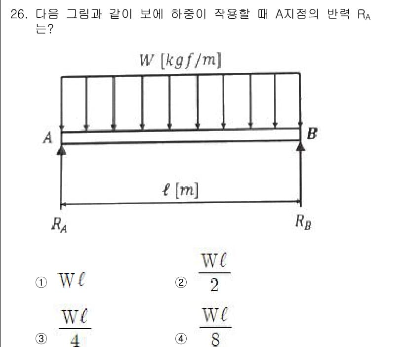 승강기산업기사 2020년 26번 - 정답과 핵심 포인트를 검수 중인 기출문제