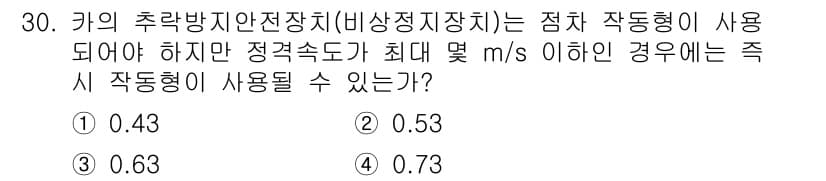 승강기산업기사 2020년 30번 - 정답과 핵심 포인트를 검수 중인 기출문제