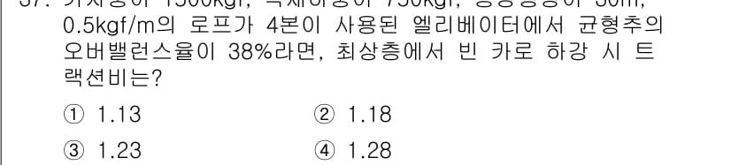승강기산업기사 2020년 37번 - 먼저 문제의 핵심 조건과 판단 기준을 차례대로 정리해야 합니다. 제시된 ... 에 관한 핵심 기출문제