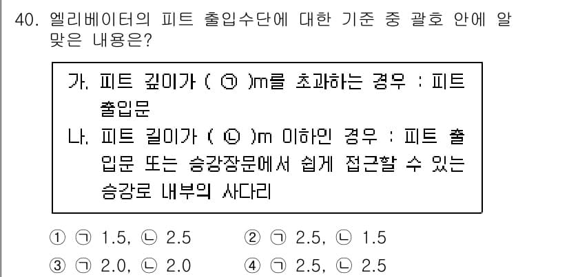 승강기산업기사 2020년 40번 - 주어진 문제는 엘리베이터의 피트 출입수단 기준에 관한 내용입니다. 옵션 ... 에 관한 핵심 기출문제
